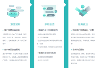 客服机器人-24h无休机器人接待