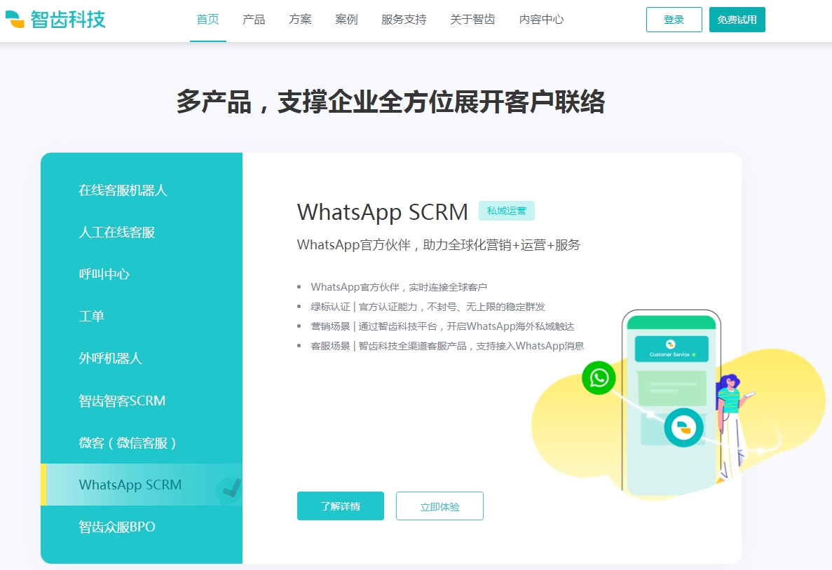 WhatsApp SCRM.png