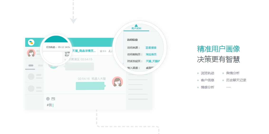 在线客服官网