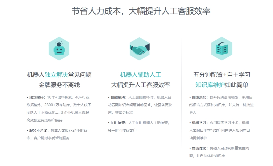 网站客服系统