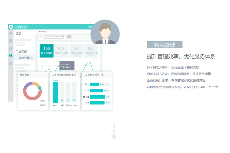客服工单系统