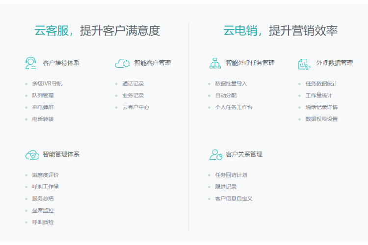 智能外呼