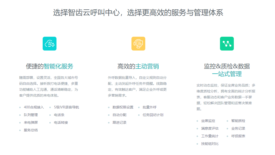 呼叫中心外包