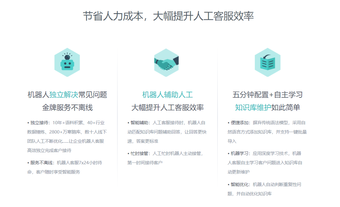 ai对话机器人