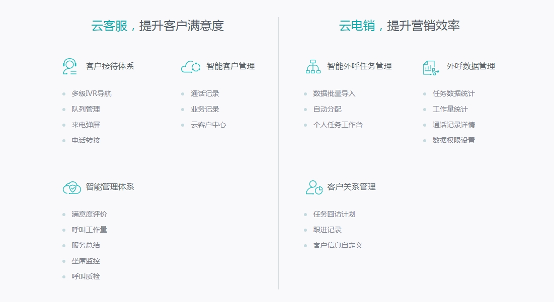 网站客服软件