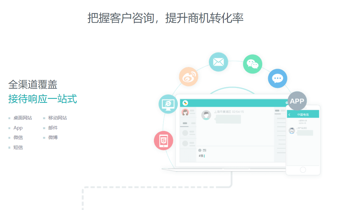 在线客服系统哪个好