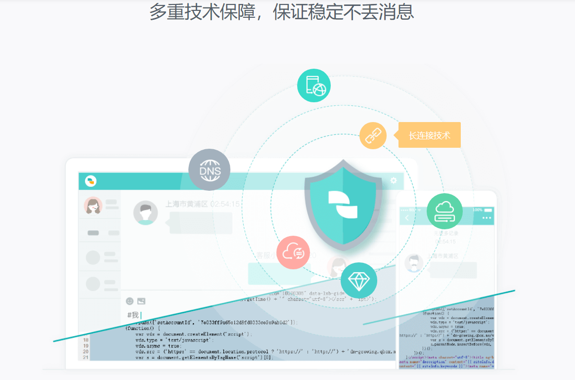 在线客服系统哪个好