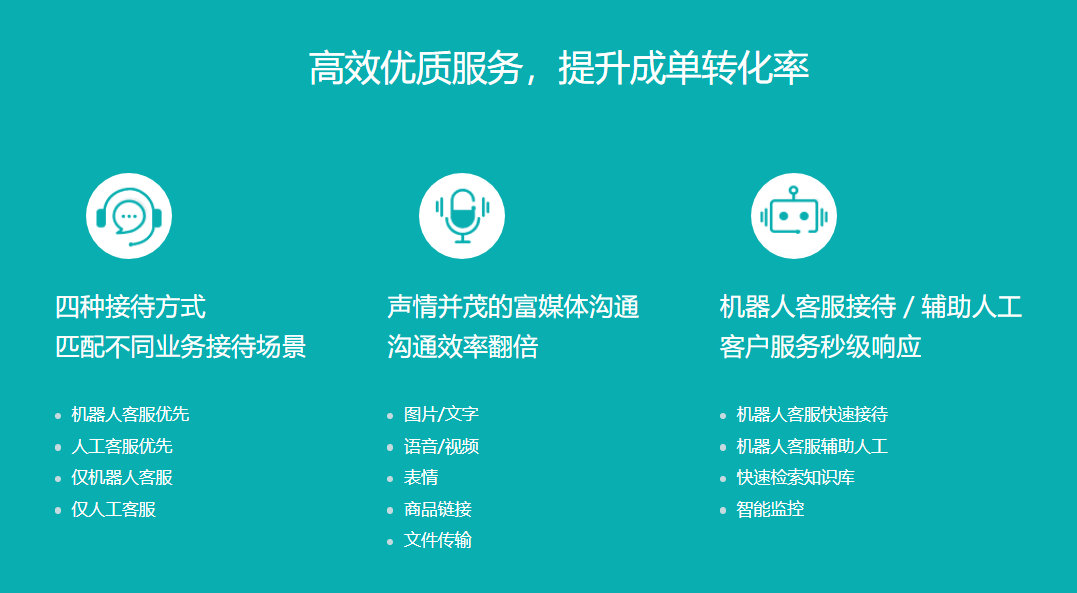 在线客服系统哪个好
