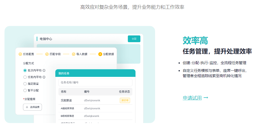 电话机器人系统