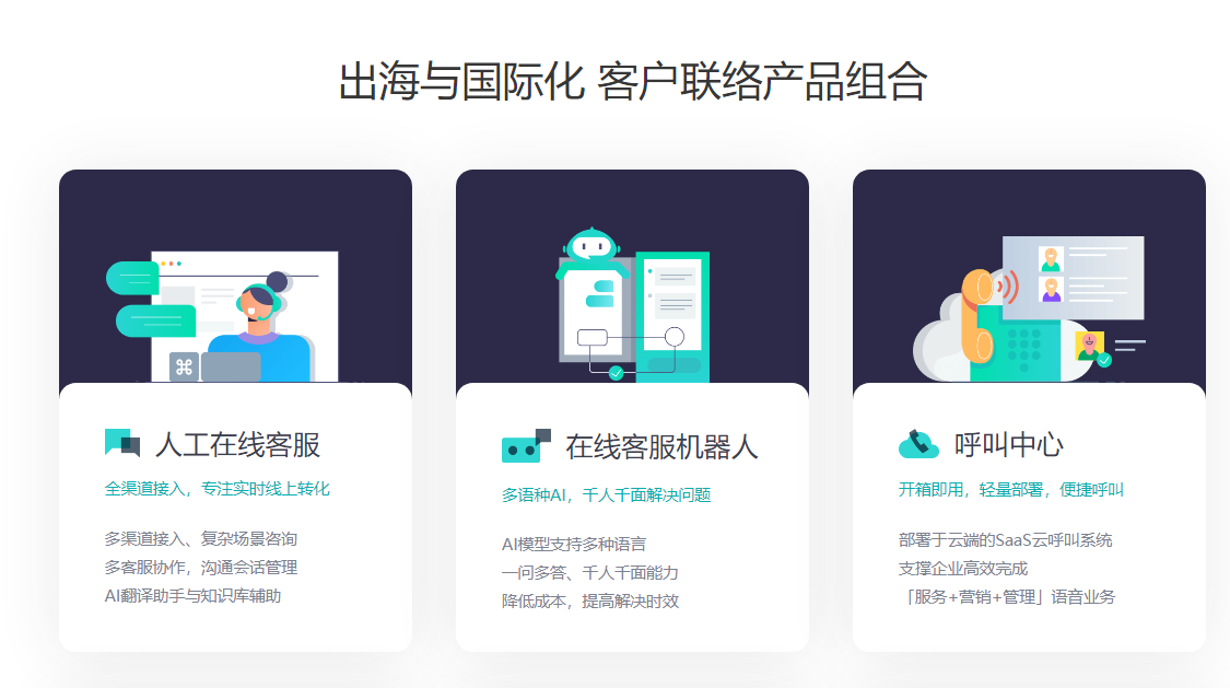 国外在线客服系统