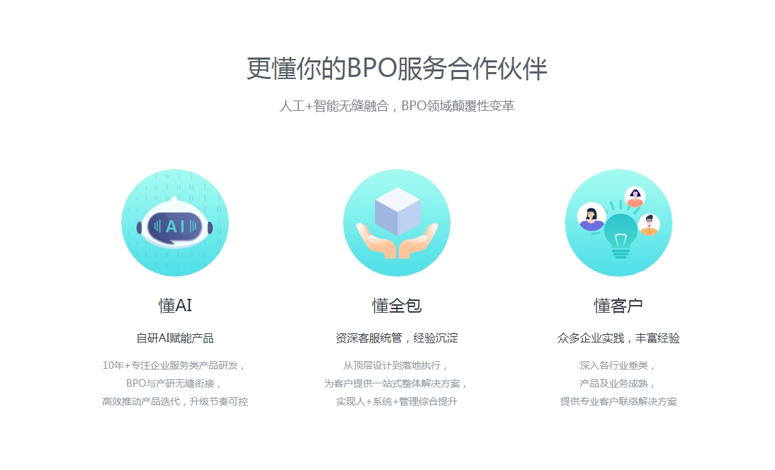 电话客服外包公司
