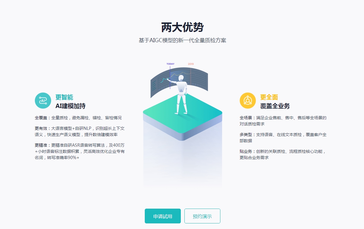 ai智能质检