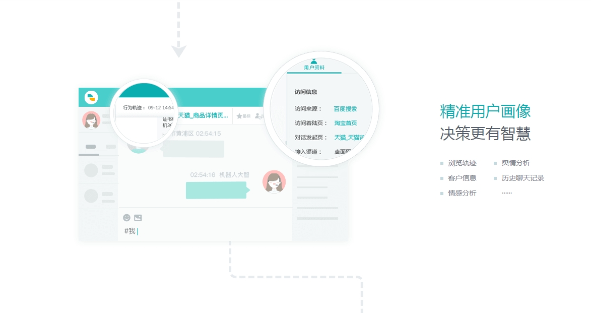 知识库管理软件