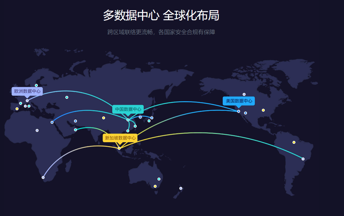 自动聊天机器人软件