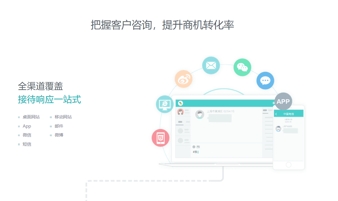 智能在线客服系统
