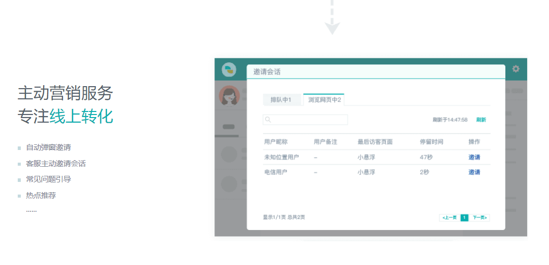 智能在线客服系统