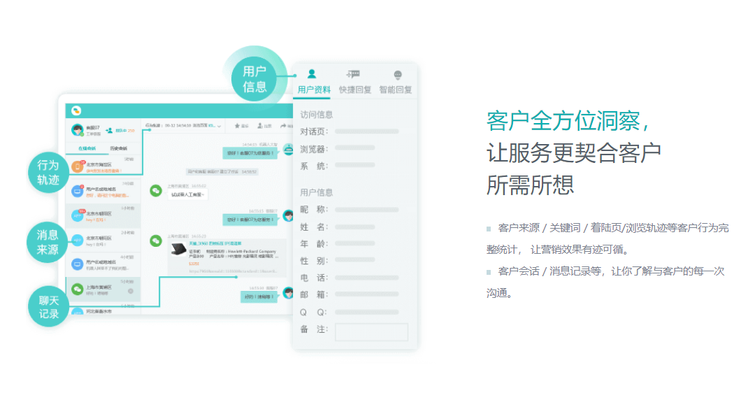 智能客服助手