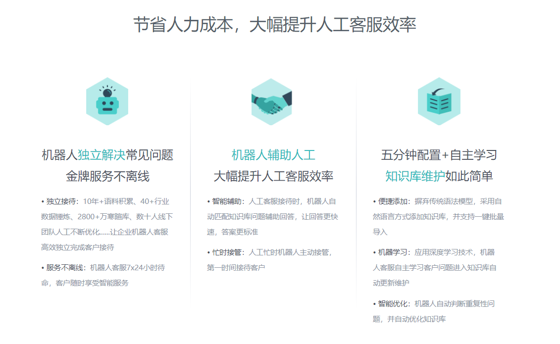 智能机器人客服系统