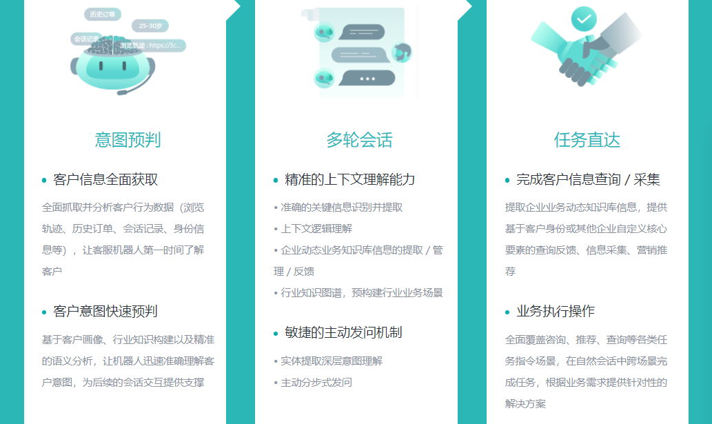 智慧客服系统