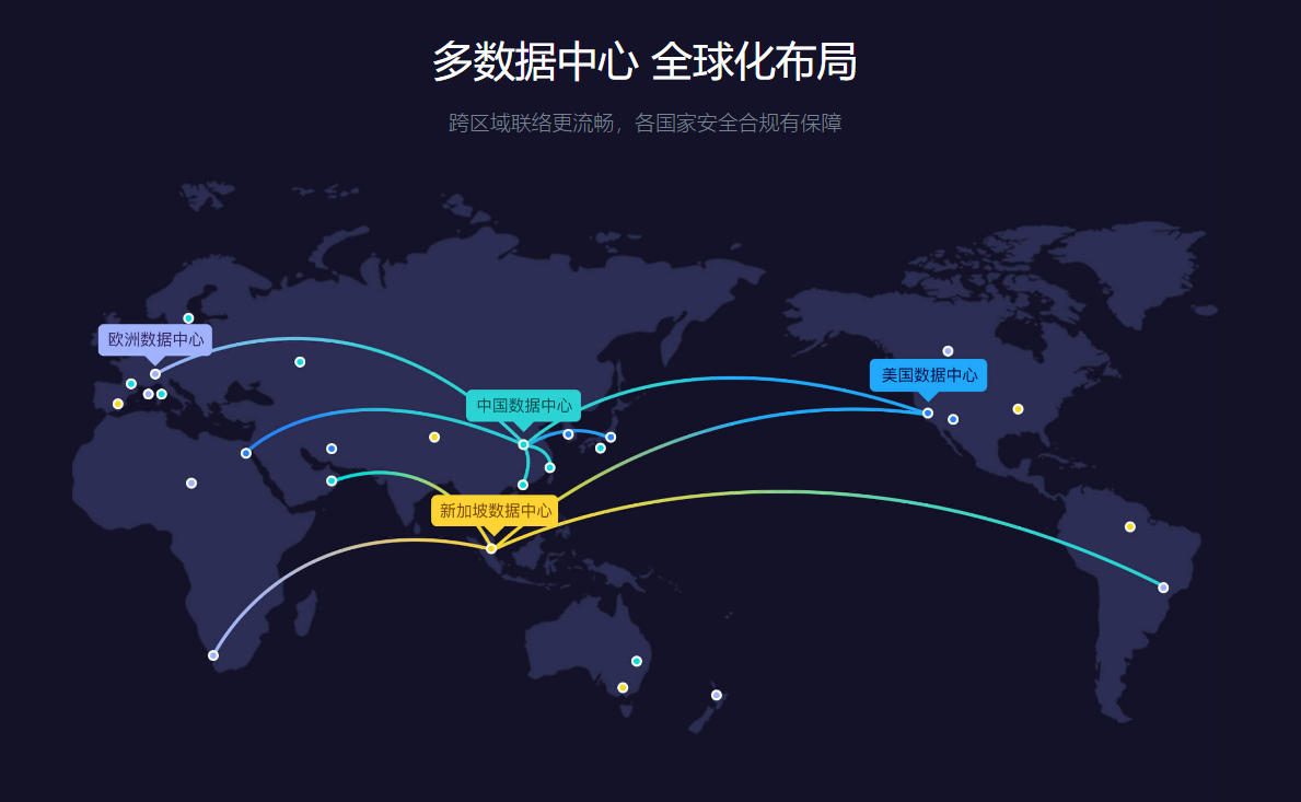 跨境客服软件 跨境客服软件