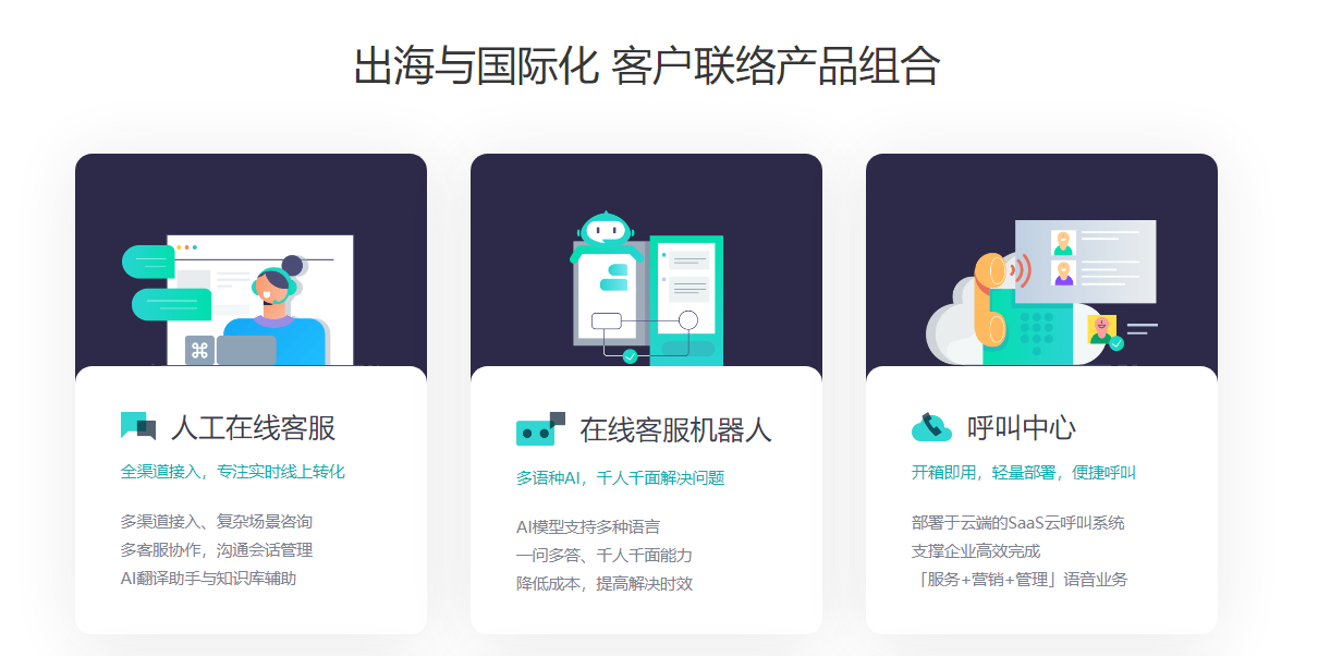跨境客服软件 跨境客服软件