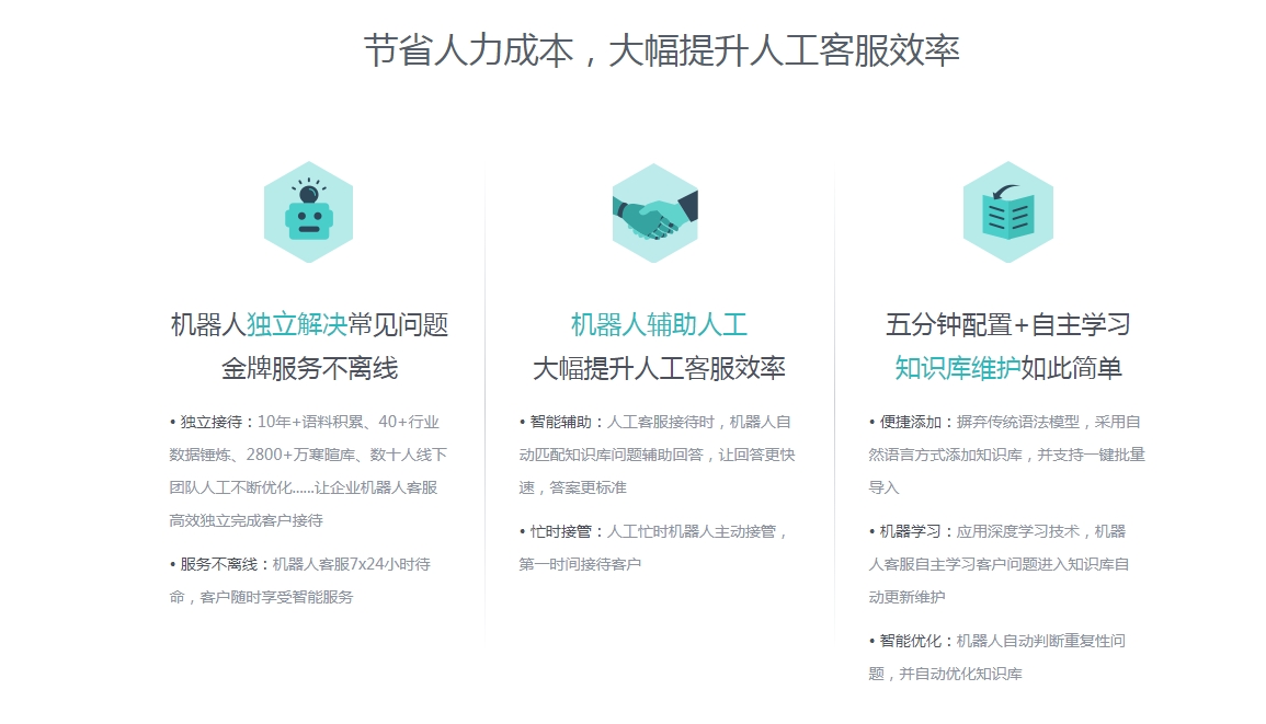 客服中心知识库