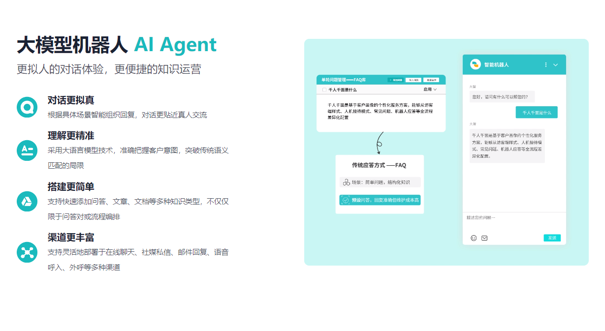 在线沟通工具