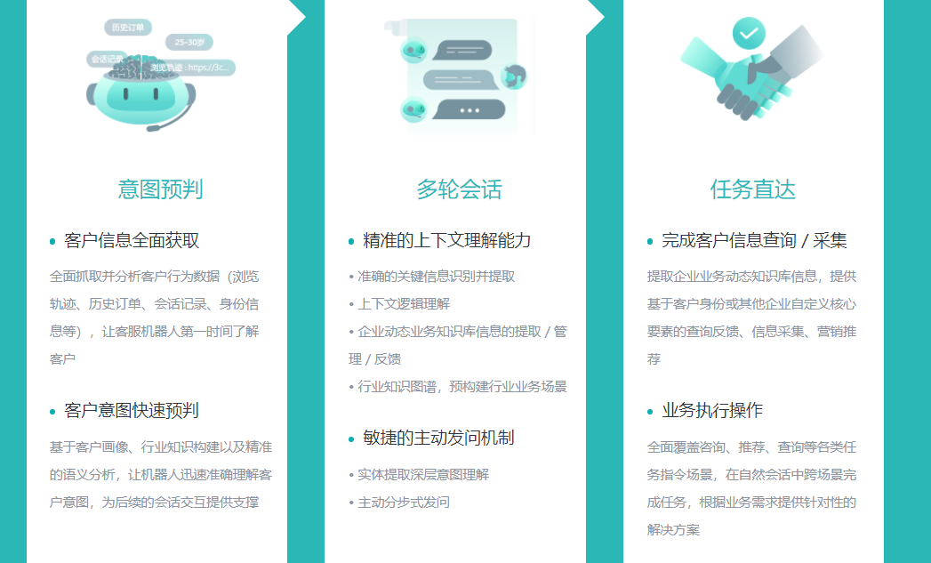 语音智能客服机器人