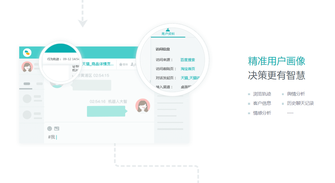 网页客服软件 网页客服软件
