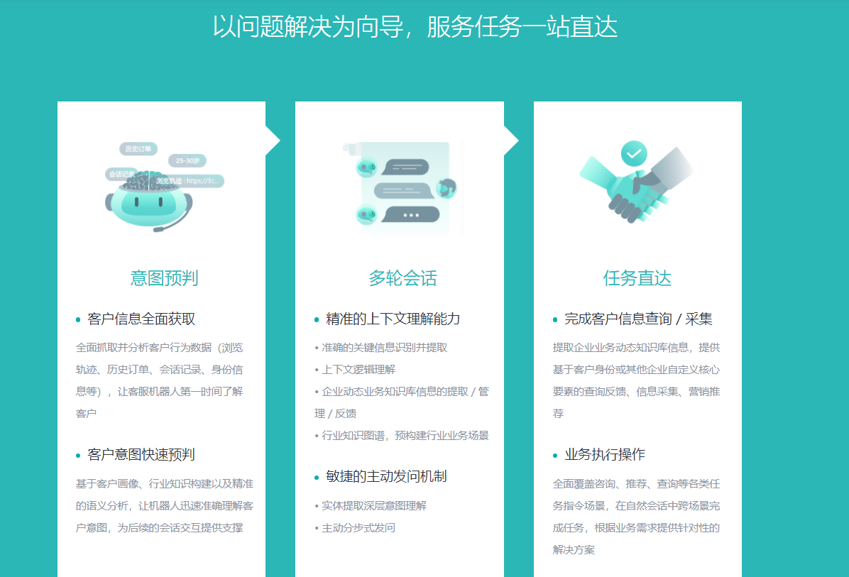 网页客服机器人
