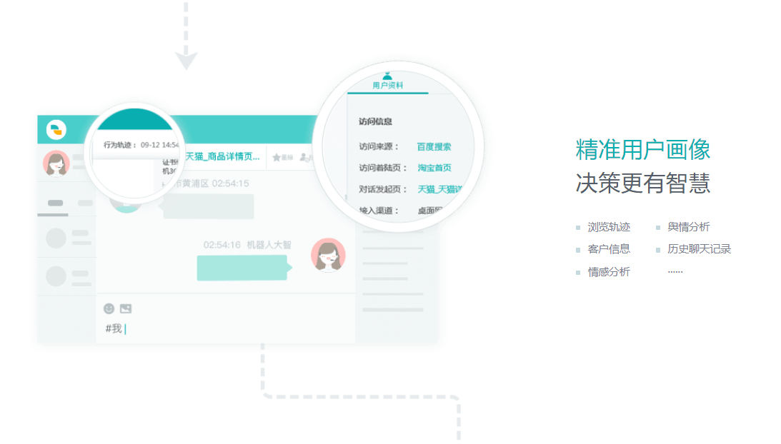 人工在线客服系统