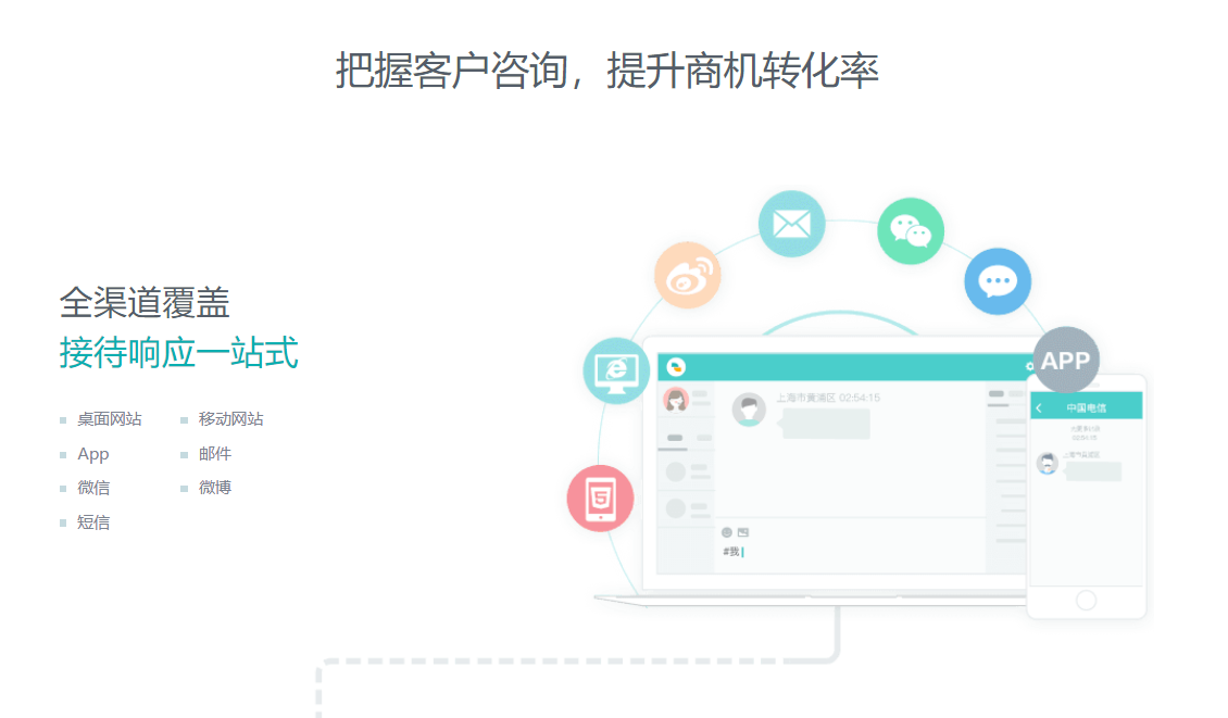 客服智能管理系统