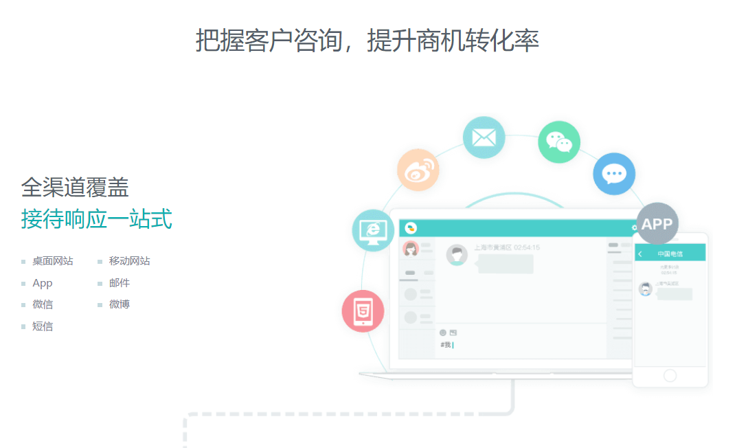 客服体系的搭建方案