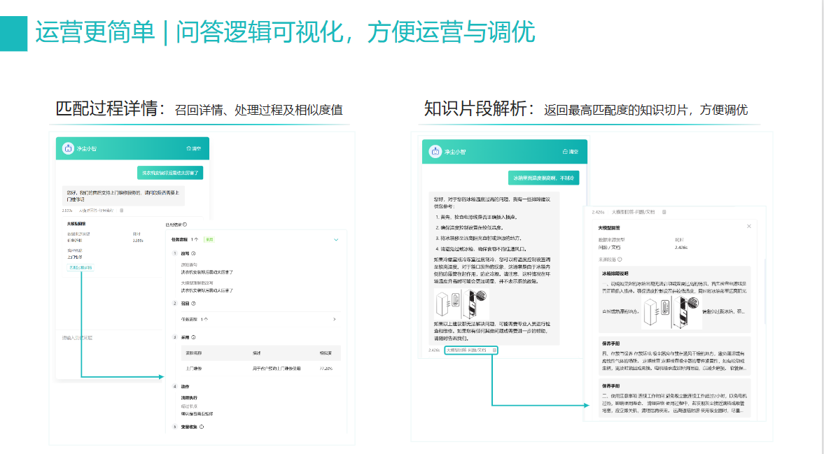 只能外呼系统