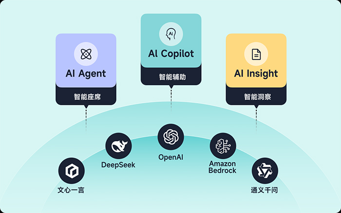 2025年度盘点！值得持续关注的在线客服软件公司测评