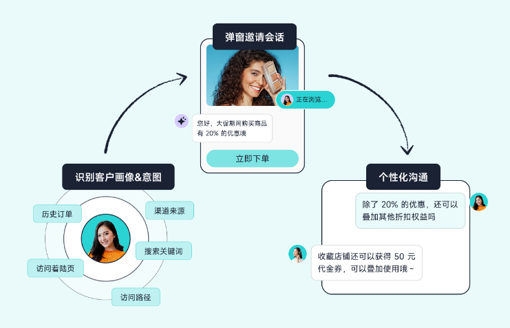 2025年智能客服系统如何选?智能客服系统选择哪家比较好