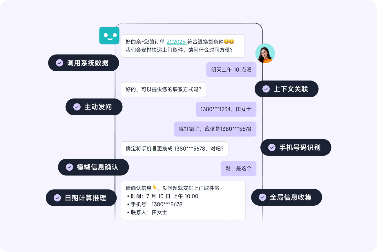 客服AI agent公司推荐：提供AI智能体的公司