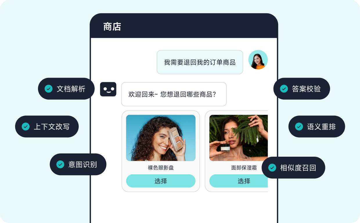 智齿.png 智齿.png